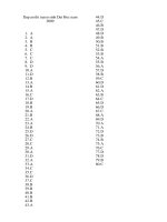 DAP AN DE THI TUYEN SINH DAI HOC nam 2009