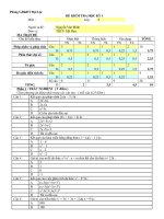 Đề thi Toán 8.HKI