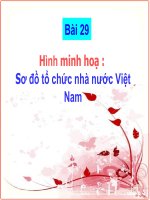 Bài 29 - Hình minh hoạ :  Sơ đồ tổ chức nhà nước Việt Nam