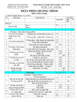 Phân phối chương trình môn Công Nghệ