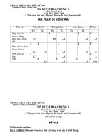 Kiểm tra chương I ĐS 8 ( Có MT + ĐA)