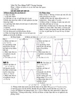Ôn thi tốt nghiệp-phân hàm số rất trọng tâm
