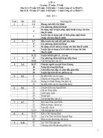 giao an 9 3cot, tuan 1- 7