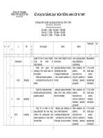 Kế hoạch giảng dạy Anh 10 cb