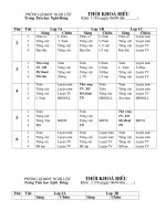 Thời khóa biểu - M1