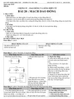 GA.LY.12.CB.HKII.CO.TIET.BT