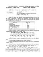 Đề thi chọn HSG 12 ( 08-09)