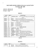 SỬ 9 (theo chuẩn kiến thức)