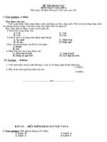 Dề khảo sát toán 6 năm 09-10