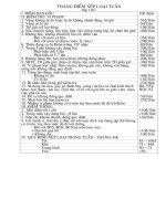 Sỗ theo dõi học sinh