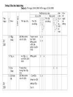 Lịch báo giảng kiêm TB- Lớp 4/09-10