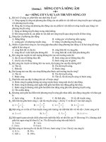 trac nghiem 12CB chuong 2