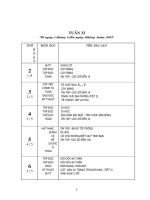 Tuần 33 lớp 1 SN