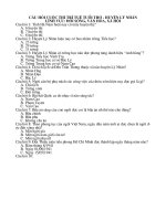 Câu hỏi trí tuệ về đời sống VH - XH