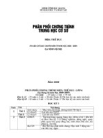 Phân phối CT thể dục THCS chuẩn