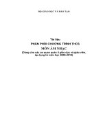 Phân phối chương trình môn Âm nhạc năm học 2009-2010