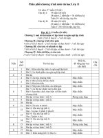 Phân Phối Chương trình Tin 11