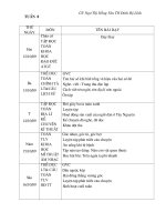 GA 4 tuần 8 2010-2011