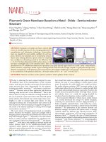 Plasmonic Green Nanolaser Based on a Metal SemiconductorStructure