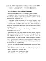 ĐÁNH GIÁ THỰC TRẠNG CÔNG TÁC XÂY DỰNG CHIẾN LƯỢC KINH DOANH CỦA CÔNG TY THIẾT BỊ ĐO ĐIỆN