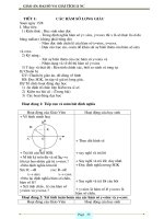 giao an 11 giải tích  nâng cao