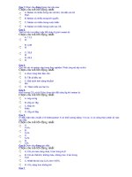 238 câu trắc nghiệm Hóa 9