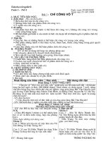 Giao an CD 9 ca nam hoan chinh -NG