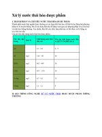 Xử lý nước thải hóa dược phẩm