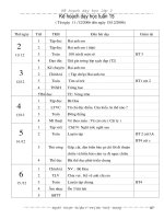 Tuần 15 lớp 2 SN