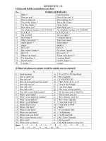 keys of MINI-REVIEW 1-10