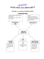 Chu nhanh 2. Gia Dinh