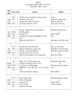 GA L5 TUAN 1 (chuan KTKN)