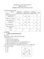 Đề, đáp Toán 9 kỳ 2 có ma trận . Số 05