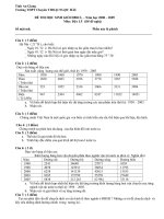 De thi HSG Dia 12 cua An Giang nam 2009(co dap an)
