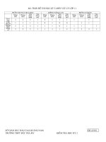 ma tran-de thi-dapan vl11hk2 (4 ma de)