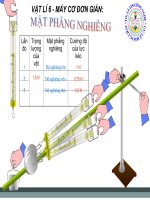 TN mặt phẳng nghiêng