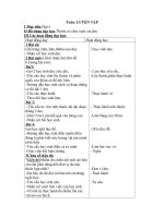 Toán:  LUYỆN TẬP ( Tuần 2 - sáng )