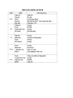 GIAO AN LOP 5 TUÀN 10 CKTKN+ GDMT