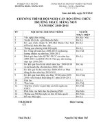 Chương trình hội nghị đầu năm