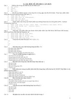 Câu hỏi trắc nghiệm Tin THCS