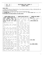 giáo án vật lí 9 ki II rất hay