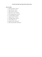 Danh sách SV học đối tượng Đảng