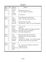 Giáo án tổng hớp lớp 5 tuần 5 (09 - 2010)