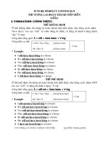 FUTURE PERFECT CONTINUOUS