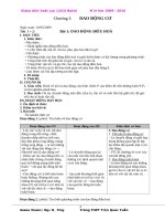 GIAO ÁN VẬT LÝ 12CB SỬ DỤNG TỪ 2009-2020