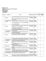 Ke hoach bo mon toan 9 cu the den tung tiet cuc hay