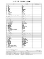 tu vung cau truc ta nguoi lop 8 nang cao