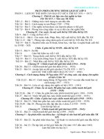 Khôi phục mật khẩu Windows XP