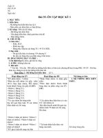 bài  35: ôn tập HKI sinh 8