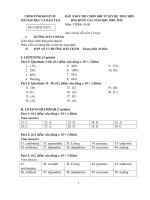 Đáp án đề thi học sinh giỏi tiếng ANh lớp 12_năm 2009_2010_Kontum_Vòng 2